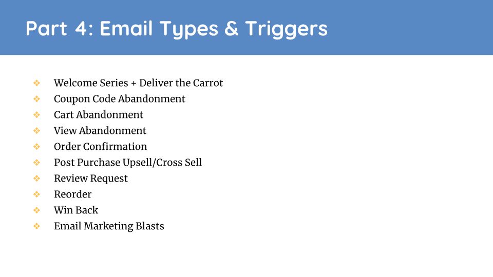 E Commerce Email Marketing Presentation 024