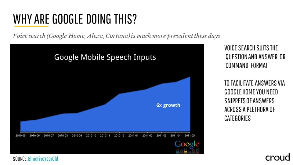 Search Marketing through the Lens of SEO 026