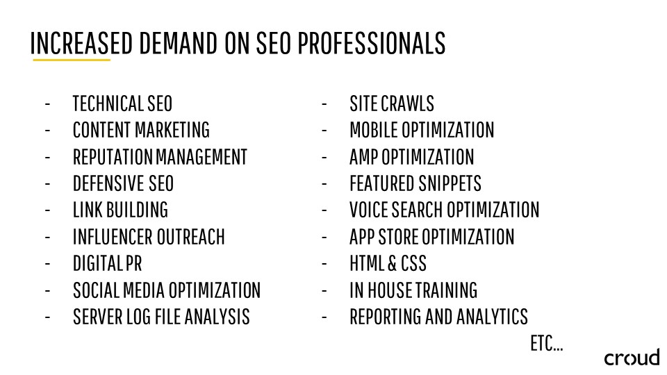 Search Marketing through the Lens of SEO 037