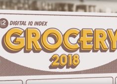 L2 Digital IQ Index Top Grocery Brands in Digital 2018