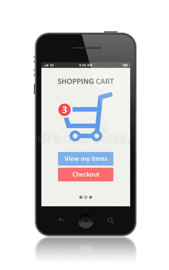 Mobile apps used in e-commerce