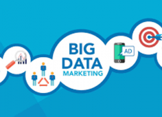 The use of data in marketing