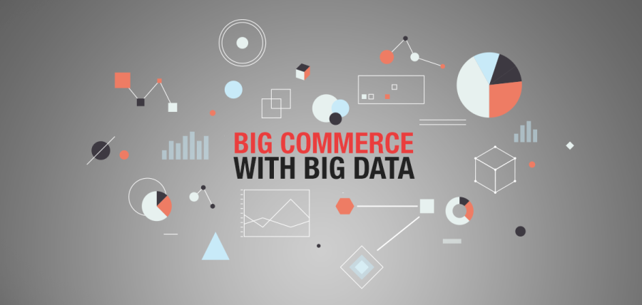 How our E-commerce experience is influenced by Big Data?