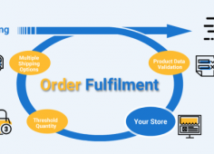 Show off your brand with the help of order fulfillment