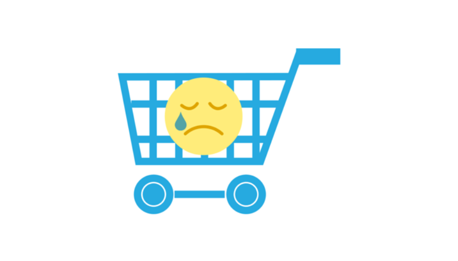 What causes shopping cart abandonment in e-commerce?