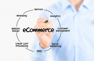 Things to consider when starting an e-commerce business